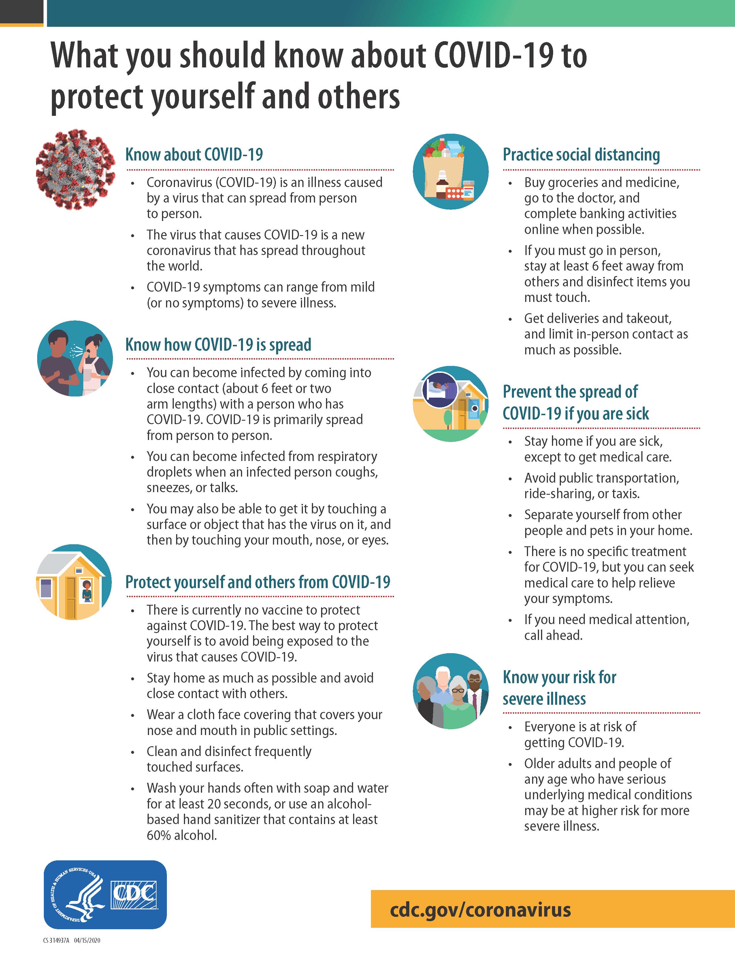 CDC COVID 19 Fact Sheet - English.jpg