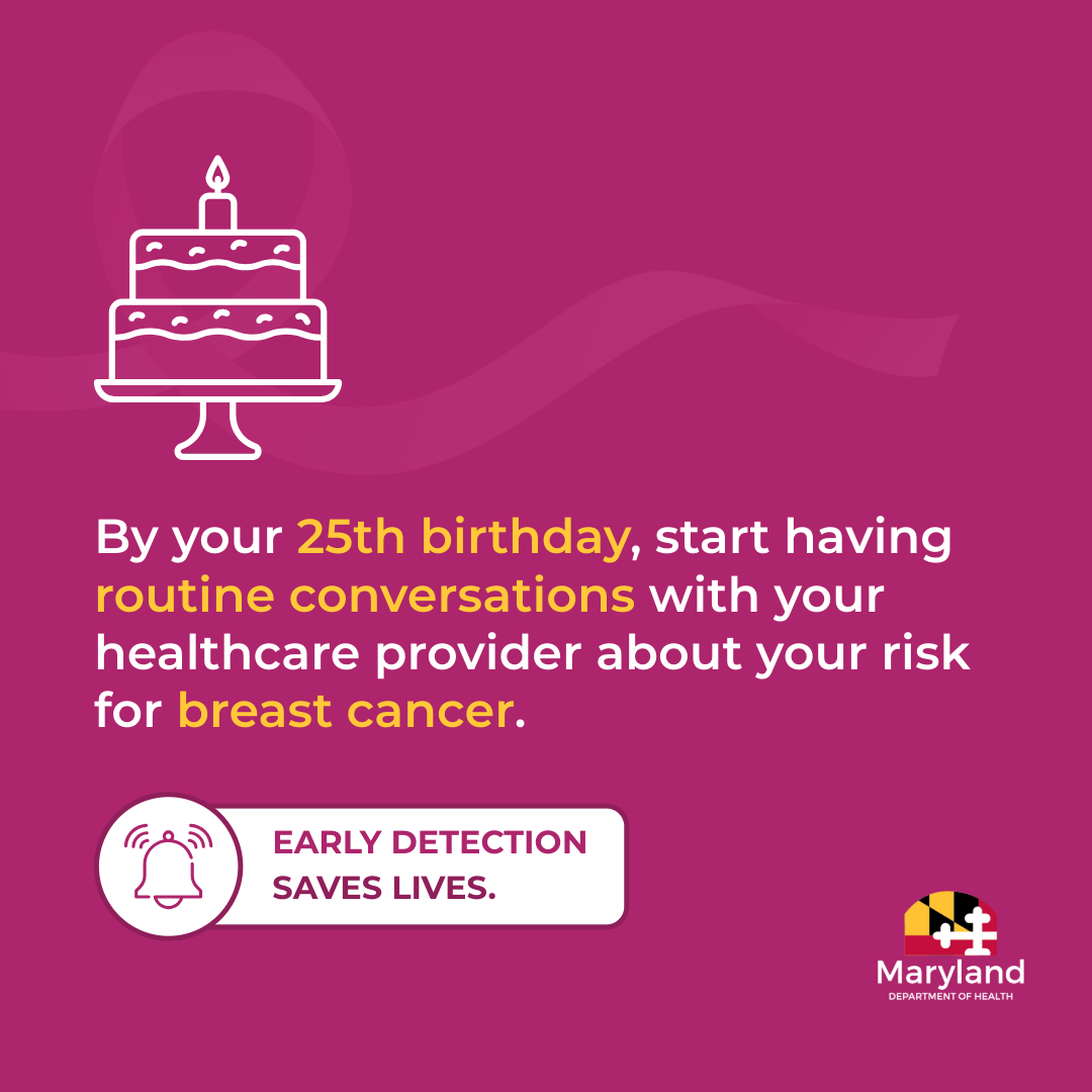 By your 25th birthday, start having routine converstaions with your healthcare provider abour your risk for breast cancer. 