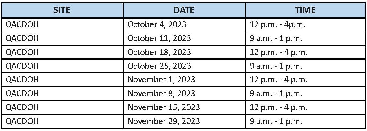 INFLUENZA (FLU) VACCINATION CLINICS.jpg