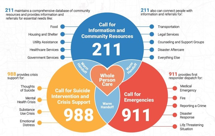 Call for Information.jpg