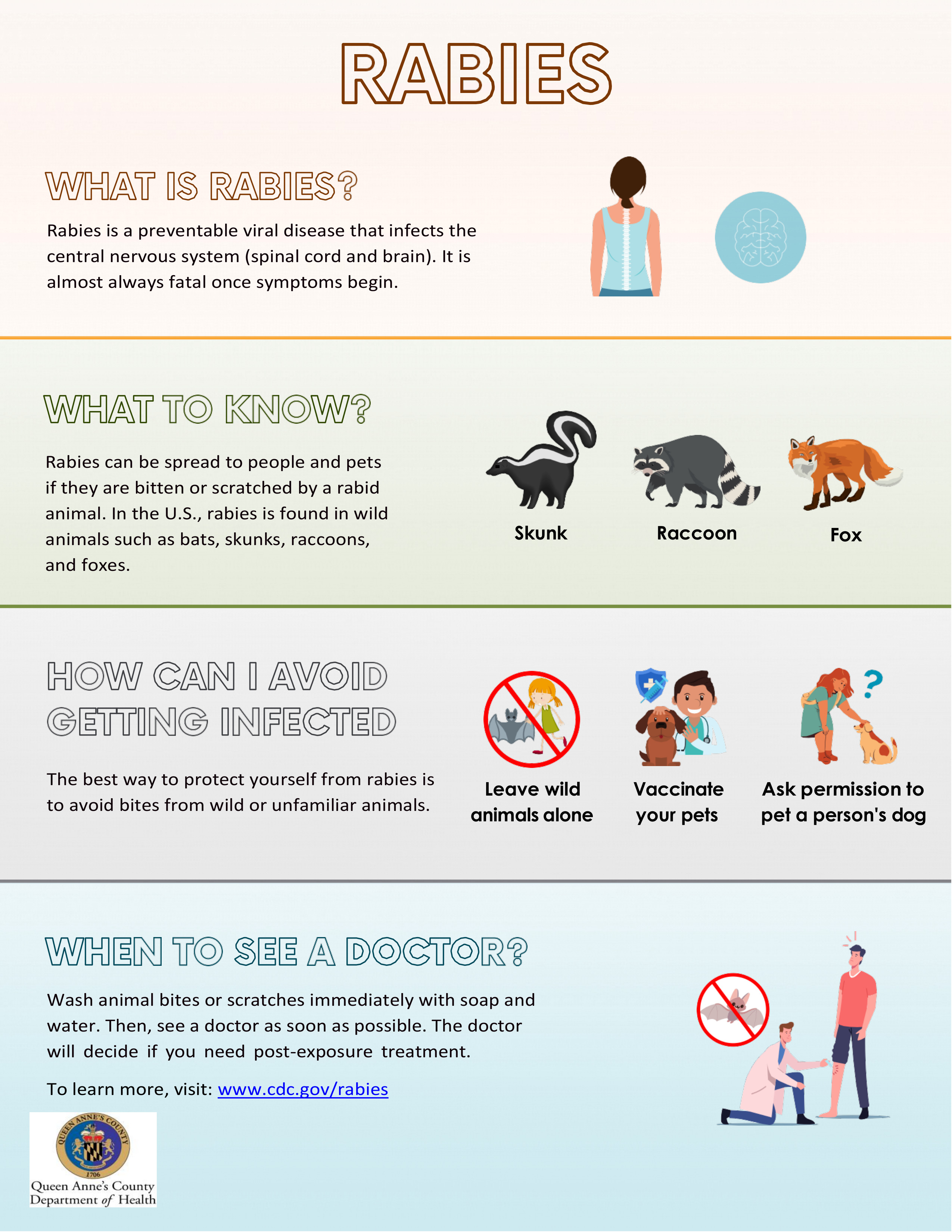 Rabies - Infographic.jpg