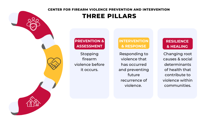 Three Pillars (1) (1).png