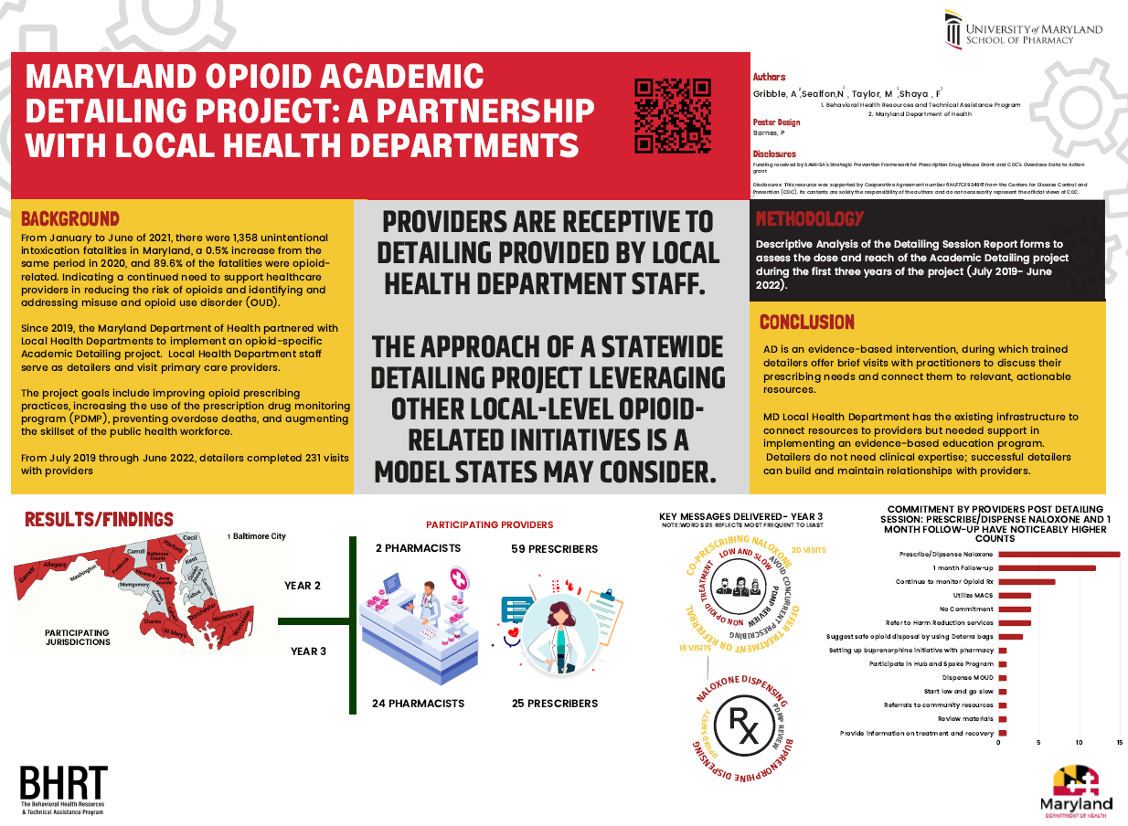 Maryland Opioid Academic Detailing Poster from November 2022